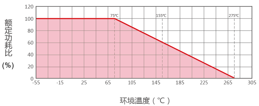 RXLG�����X����轵�~�����D