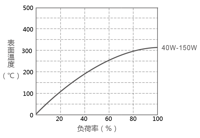 RXFB-4�����X������������D
