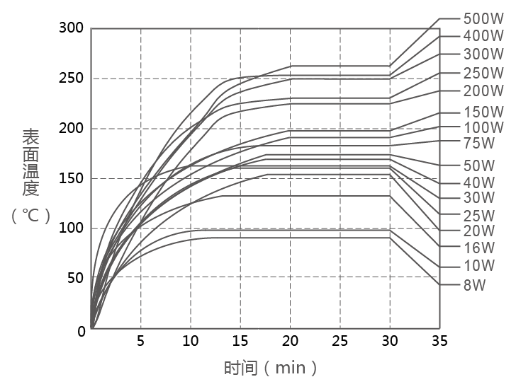 RXG20�����������������D