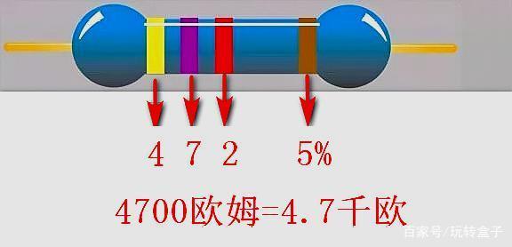 �����J�Rɫ�h(hu��n)�����˲�g�x�����ֵ