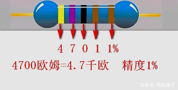 �����J�Rɫ�h(hu��n)�����˲�g�x�����ֵ