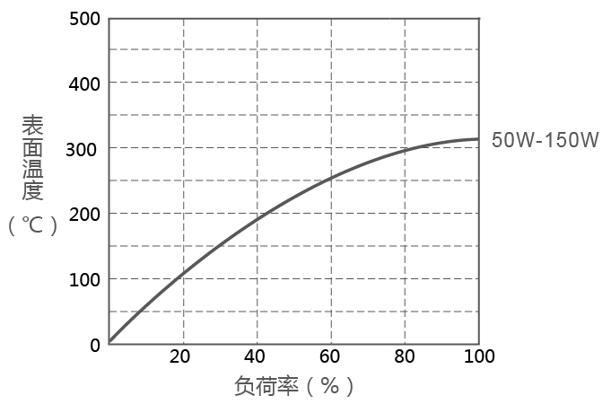RXFB-2�����X���������������D
