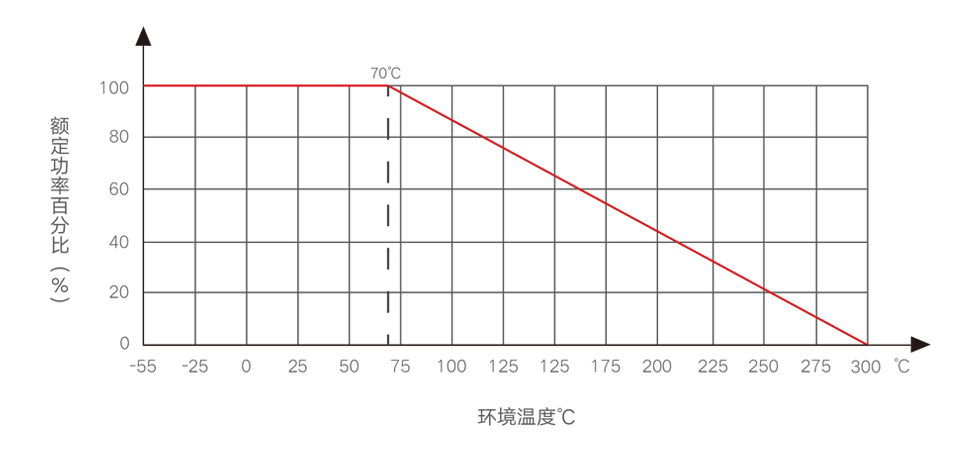 RXLG�����X����轵�~�����D
